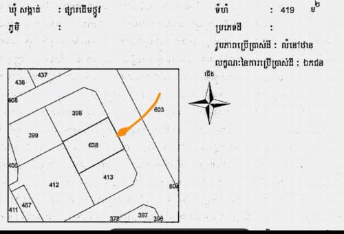 ដីសម្រាប់លក់ ទីតាំងផ្សារដើមថ្កូវ / Land for sale in Phsar Daeum Thkov