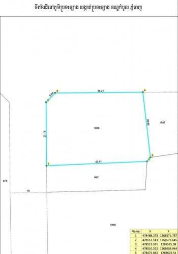 ដីកែងលក់បន្ទាន់_ជិតផ្លូវក្រវ៉ាត់ក្រុង