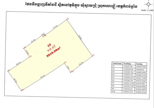 ដីសម្រាប់ជួលធ្វេីឃ្លាំង​ ឬហ្គារាសសាំង