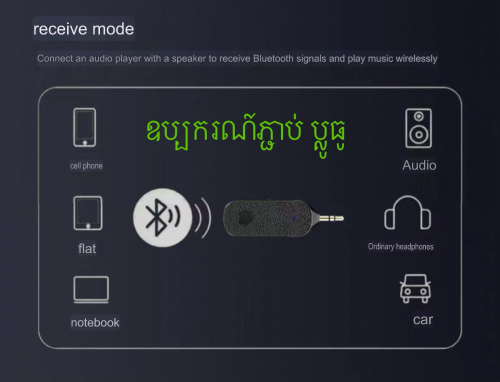 ឧប្បករណ៍ភ្ជាប់ ប្លូធូ ប្រើជាមួយ ឡាន បាស់ កាស