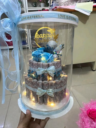 ប្រអប់ខេកលុយកម្ម៉ង់បាន