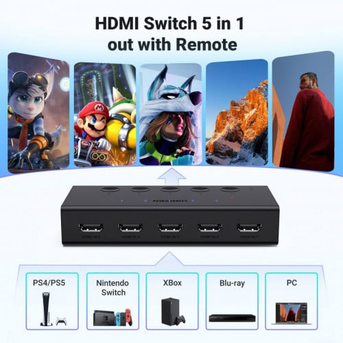 UGREEN 5-In 1-Out HDMI Switch 90512