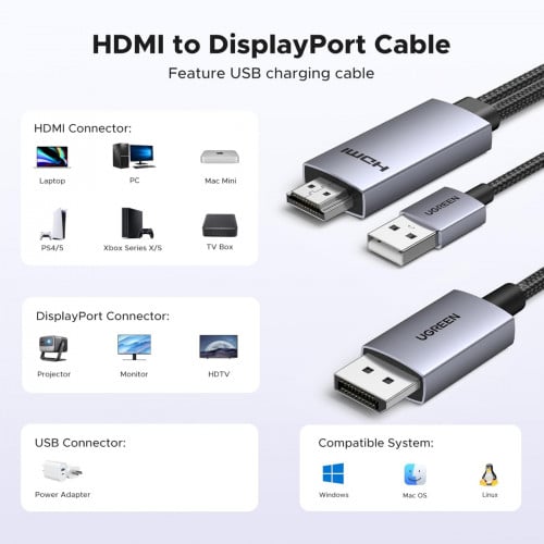 UGREEN HDMI to DP 4K Cable 2m 55329