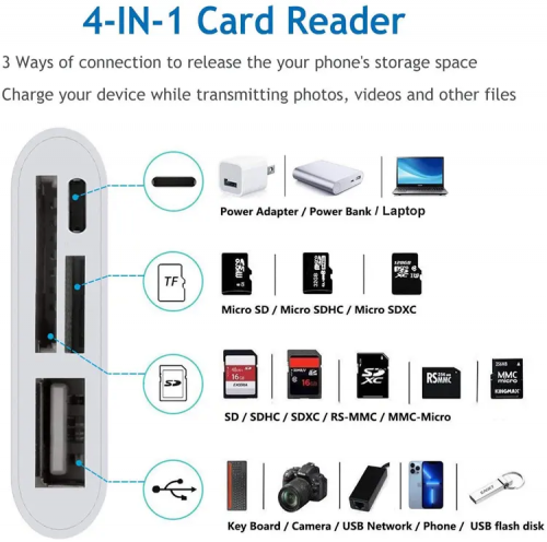 Type C Card reader 4 in 1