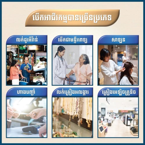 តាំងដែលសាកសមសម្រាប់គ្រប់ការបើកអាជីវកម្មក្នុងក្រុងបាត់ដំបង