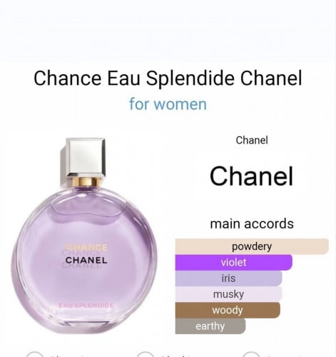 Chance Eau Splendide (2025) EDP 100ML