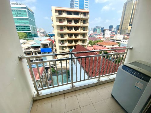 Condo for Rent in Boeung Prolit