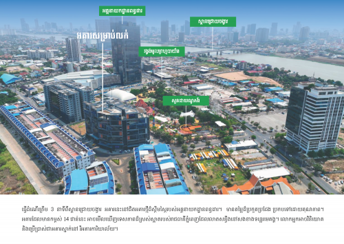 អគារលក់នៅជ្រោយចង្វារ ជិតសួនដាយណួស័រ