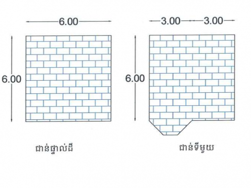 ๐ แขแ
แแแแแแแแ แแแแกแถแแกแปแ (Auctioned Properties) ๐ท
