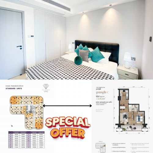 Move-In Ready! 1-Bedroom Condo with Stunning Views & Furniture Promo