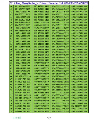 010777772 016444448 069711111 081478888 010327777 086836666 086725555 070353333 086872222