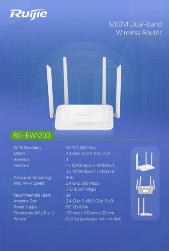 1200M Dual Band Wireless Router
