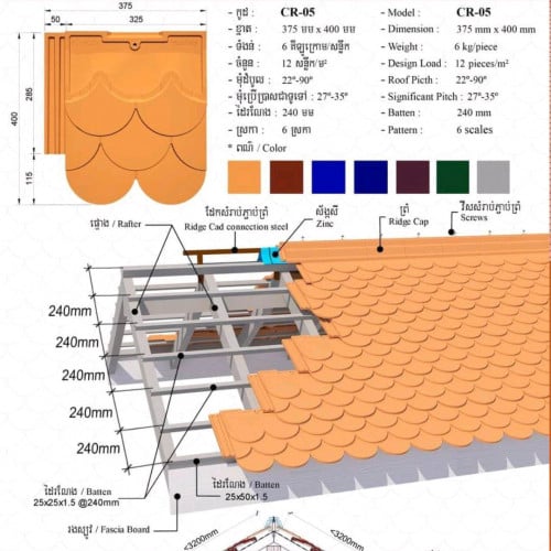 ក្បឿងខេរុក KRock