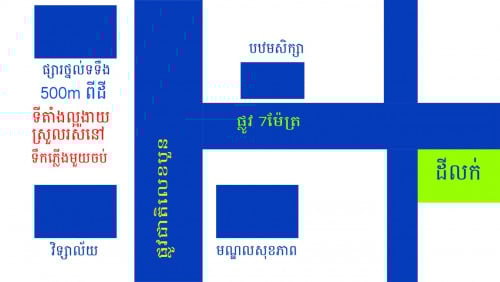 ដីលក់បន្ទាន់