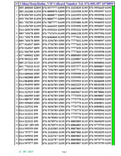 012745678 077934567 012936789 077507555 014660666 014882888 014994999 0767767676  0768888878