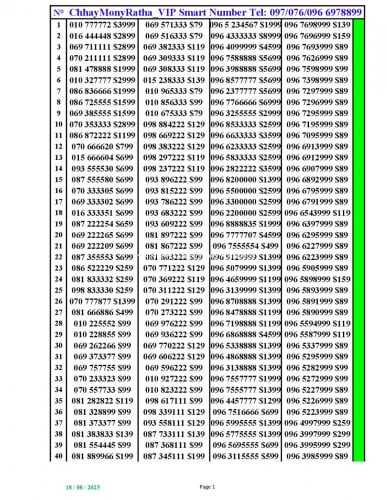 096 4099999 0963988888 0968577777 0967766666 0963255555 0968533333 0962822222 0968200000 0967777707