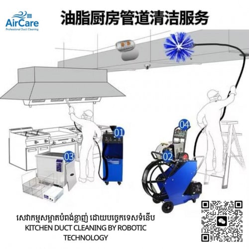 សម្អាតបំពង់ខ្លាញ់