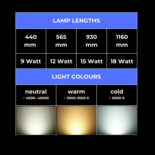 អំពូលភ្លើងតែងហាង LED Lighting