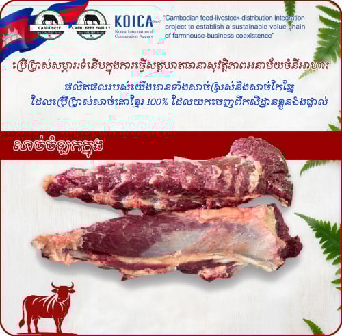 សាច់គោចំឡកក្នុង / Tenderloin
