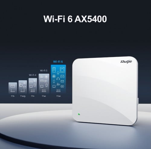 Wi-Fi​ Router Ruijie AP840-L