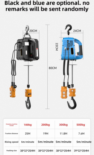 ឧបករណ៍សម្រាប់លើកអីវ៉ាន់ធ្ងន់ហើយនិងខ្ពស់