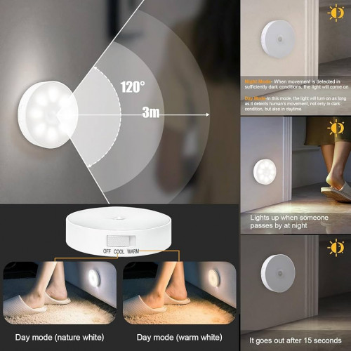 intelligent night light (Senser light)
