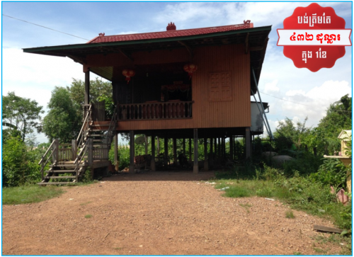 🏦House for Urgent Sale (Negotiable), ABA Loan Available (@6.5% p.a. up to 25 years repayment term).