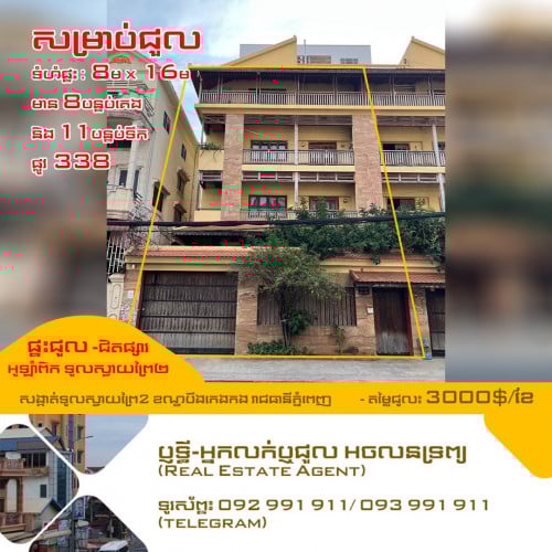 ⚡️ផ្ទះជួលនៅជិតផ្សារអូឡាំពិក