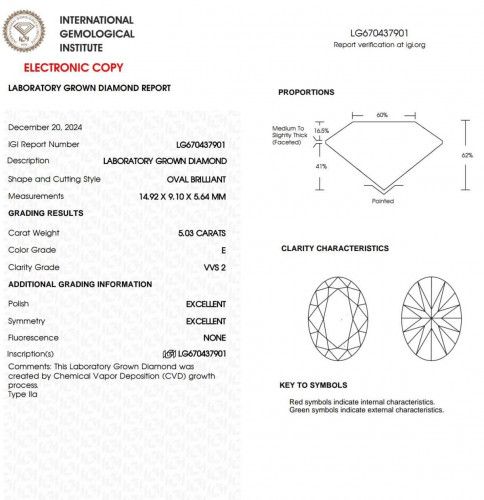 Lab grown diamond