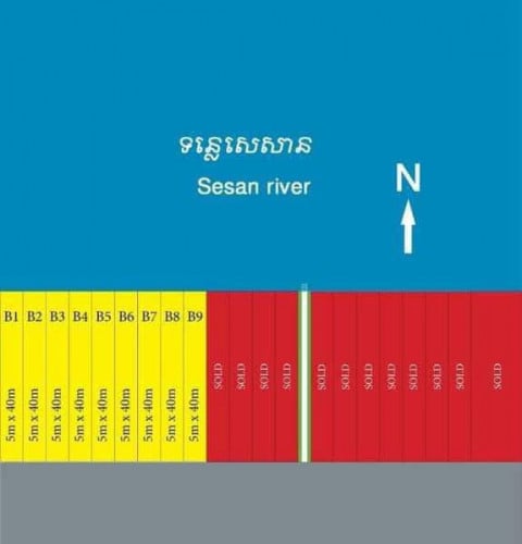 ដីជាប់ទន្លេសេសាន ជាប់រីសត