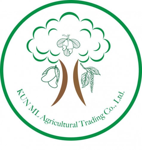 ផ្នែក អ្នកគិតលុយ និងអ្នកលក់