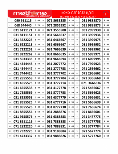 លេខប្រពន្ធ័ Metfone (097) ស្អាតៗតម្លៃពិសេស