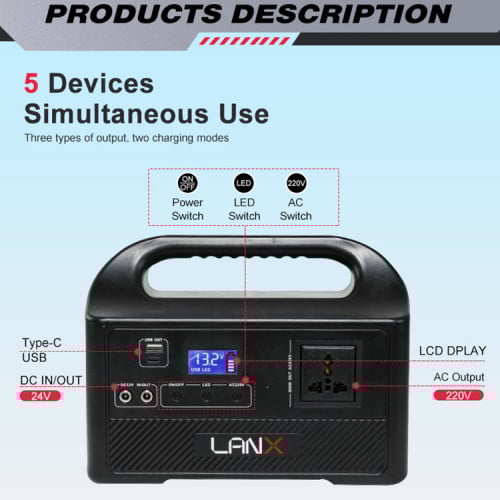 Power Station AC 220v 300W (Free Delivery)