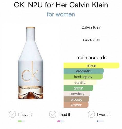 Ck for her 150ml perfume original
