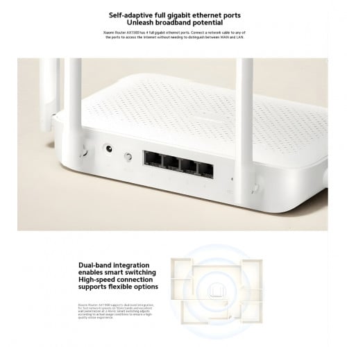 XIAOMI Router AX1500