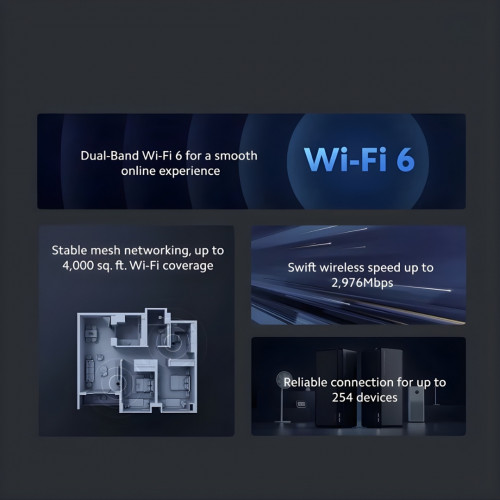 XIAOMI Router AX3000