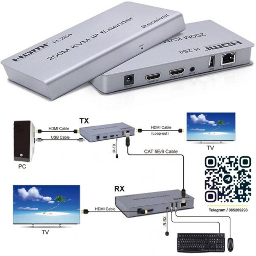 HDMi 200m KVM IP Extender