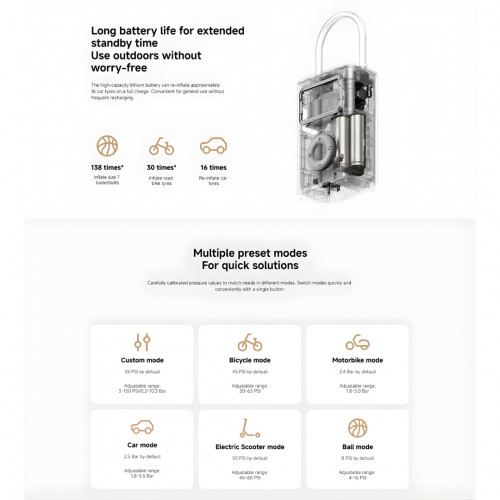 Xiaomi portable electric air compressor 2 pro (ម៉ាស៊ីនសប់ខ្យល់ឆ្លាតវៃ)