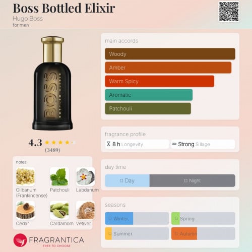 Hugo Boss Bottled Elixir