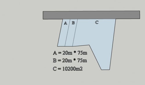 ដីសម្រាប់ជួល  Land for Rent