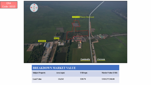 ដីលក់បន្ទាន់ជាប់ព្រំដែនកម្ពុជាវៀតណាម (ភ្នំឌិន)