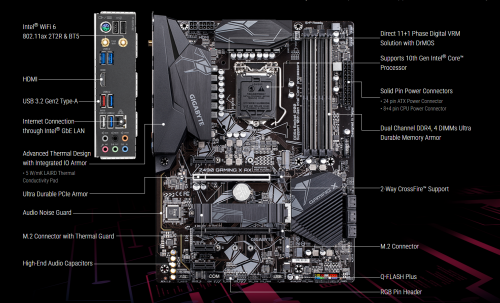 Gigabyte z490 Gaming X AX with Wifi & Bluetooth Secondhand (LGA 1200: 10th & 11th Intel Gen)