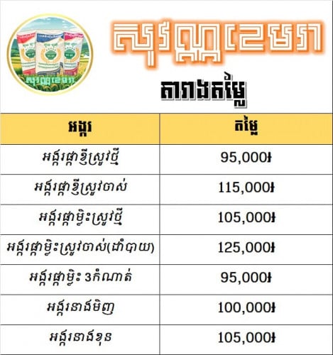 សុវណ្ណខេមរា អង្ករបាត់ដំបង