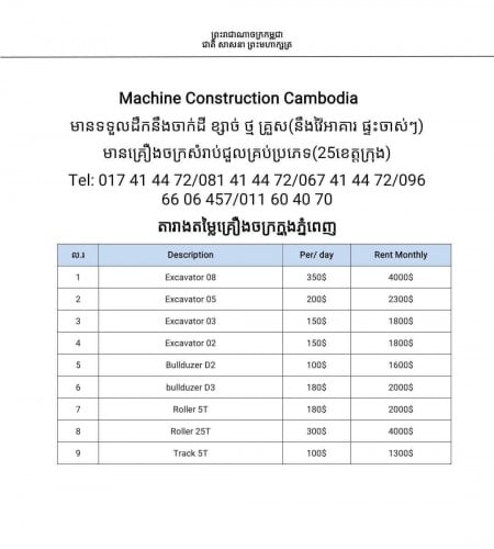 គ្រឿងចក្រ