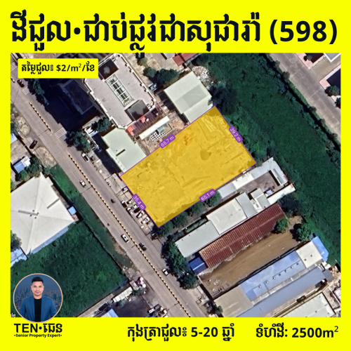 ដីសម្រាប់ជួល នៅលើផ្លូវជាសុផារ៉ា (598) | Land For Rent Along Chea Sopheara Road (598)