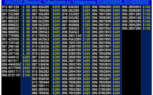 Good Feng Shui Number