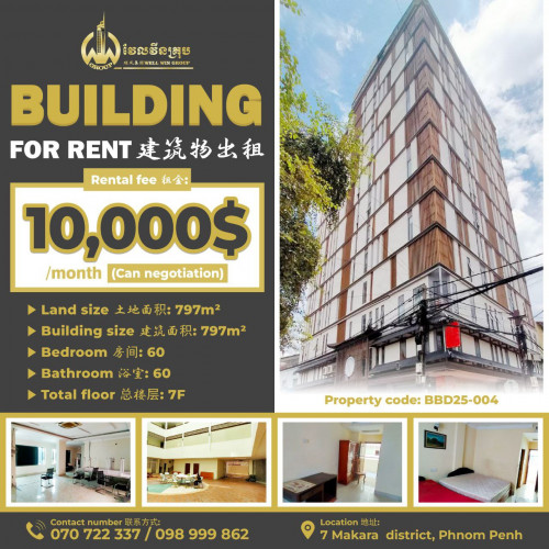 Building for rent  建筑物出租 / Rental fee 租金: 10,000$/month (Can negotiation)