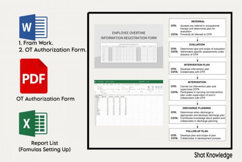 Overtime Employees Process