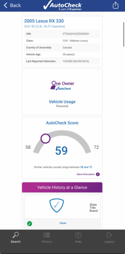 Rx330 2005 ប៉ុង១ សំបកកង់ថ្មី 4គ្រាប់