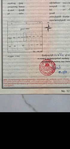 ឃ្លាំងសំរាប់លក់